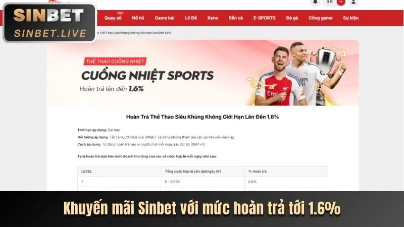 Giao diện 28dt app với các tính năng nổi bật